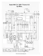 Предварительный просмотр 84 страницы Saab 1989 900 Service Manual