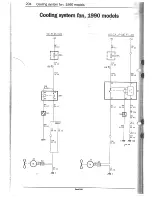 Предварительный просмотр 208 страницы Saab 1989 900 Service Manual