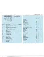 Preview for 107 page of Saab 1992  900 Owner'S Manual