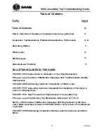 Preview for 3 page of Saab 1995 900 Convertible Manual