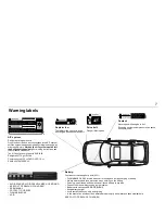 Предварительный просмотр 7 страницы Saab 2000 9-3 Owner'S Manual