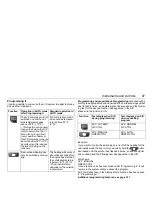 Предварительный просмотр 87 страницы Saab 2000 9-3 Owner'S Manual