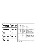 Предварительный просмотр 186 страницы Saab 2000 9-3 Owner'S Manual