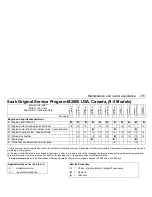 Предварительный просмотр 215 страницы Saab 2000 9-3 Owner'S Manual