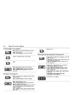 Предварительный просмотр 80 страницы Saab 2000 9-5 2.3 Turbo Ecopower Owner'S Manual