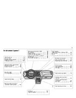 Preview for 3 page of Saab 2001 9-3 Owner'S Manual