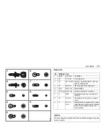 Preview for 211 page of Saab 2001 9-3 Owner'S Manual