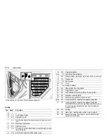 Preview for 214 page of Saab 2001 9-3 Owner'S Manual