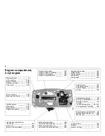 Preview for 6 page of Saab 2001 9-5 2.3 Turbo Ecopower Owner'S Manual