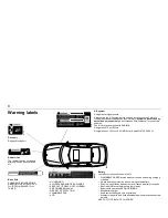 Preview for 8 page of Saab 2001 9-5 2.3 Turbo Ecopower Owner'S Manual