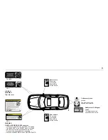 Preview for 9 page of Saab 2001 9-5 2.3 Turbo Ecopower Owner'S Manual