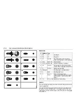 Preview for 214 page of Saab 2001 9-5 2.3 Turbo Ecopower Owner'S Manual