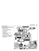 Preview for 259 page of Saab 2001 9-5 2.3 Turbo Ecopower Owner'S Manual