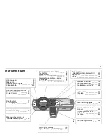 Preview for 3 page of Saab 2002 9-3 Owner'S Manual