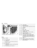 Preview for 208 page of Saab 2002 9-3 Owner'S Manual