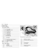 Preview for 210 page of Saab 2002 9-3 Owner'S Manual