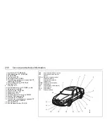 Предварительный просмотр 238 страницы Saab 2002 9-5 2.3 Turbo Ecopower Owner'S Manual