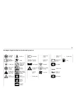 Preview for 9 page of Saab 2003 9-3 Remote Starter Owner'S Manual