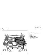 Preview for 175 page of Saab 2003 9-3 Remote Starter Owner'S Manual