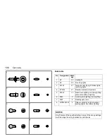 Preview for 198 page of Saab 2003 9-3 Remote Starter Owner'S Manual