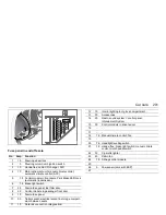 Preview for 201 page of Saab 2003 9-3 Remote Starter Owner'S Manual