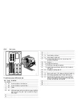 Preview for 202 page of Saab 2003 9-3 Remote Starter Owner'S Manual