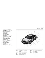 Preview for 223 page of Saab 2003 9-3 Remote Starter Owner'S Manual