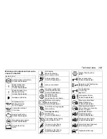 Preview for 249 page of Saab 2003 9-3 Remote Starter Owner'S Manual