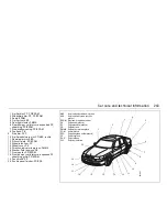 Preview for 249 page of Saab 2003 9-5 2.3 Turbo Ecopower Owner'S Manual