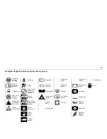 Предварительный просмотр 9 страницы Saab 2004 9-3 Remote Starter Owner'S Manual