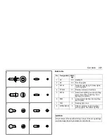 Предварительный просмотр 221 страницы Saab 2004 9-3 Remote Starter Owner'S Manual