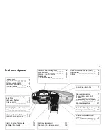 Предварительный просмотр 3 страницы Saab 2004 9-5 Owner'S Manual