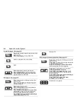 Предварительный просмотр 88 страницы Saab 2004 9-5 Owner'S Manual