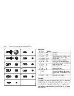 Предварительный просмотр 226 страницы Saab 2004 9-5 Owner'S Manual