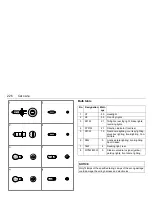 Preview for 228 page of Saab 2005 9-3 M Owner'S Manual