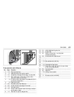 Preview for 231 page of Saab 2005 9-3 M Owner'S Manual