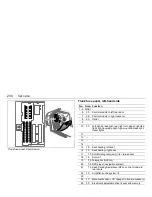 Preview for 232 page of Saab 2005 9-3 M Owner'S Manual