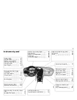 Предварительный просмотр 5 страницы Saab 2005 9-5 Owner'S Manual