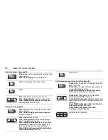 Предварительный просмотр 88 страницы Saab 2005 9-5 Owner'S Manual