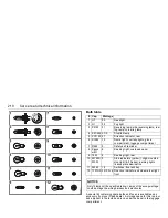 Предварительный просмотр 212 страницы Saab 2005 9-5 Owner'S Manual