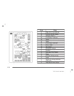 Preview for 356 page of Saab 2005 9-7X Owner'S Manual