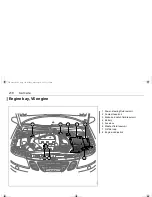 Предварительный просмотр 218 страницы Saab 2006 9-3 Remote Starter Owner'S Manual