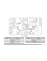 Preview for 367 page of Saab 2008 9-7x Owner'S Manual