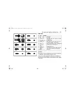 Предварительный просмотр 213 страницы Saab 2009 9-5 Owner'S Manual