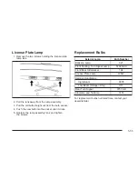 Предварительный просмотр 315 страницы Saab 2009 9-7X Owner'S Manual