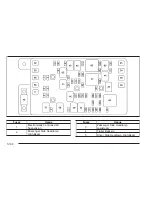 Предварительный просмотр 368 страницы Saab 2009 9-7X Owner'S Manual