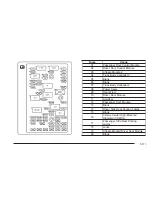 Предварительный просмотр 371 страницы Saab 2009 9-7X Owner'S Manual