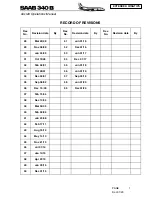 Предварительный просмотр 5 страницы Saab 340B Operation Manual