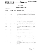 Preview for 8 page of Saab 340B Operation Manual