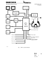 Предварительный просмотр 147 страницы Saab 340B Operation Manual